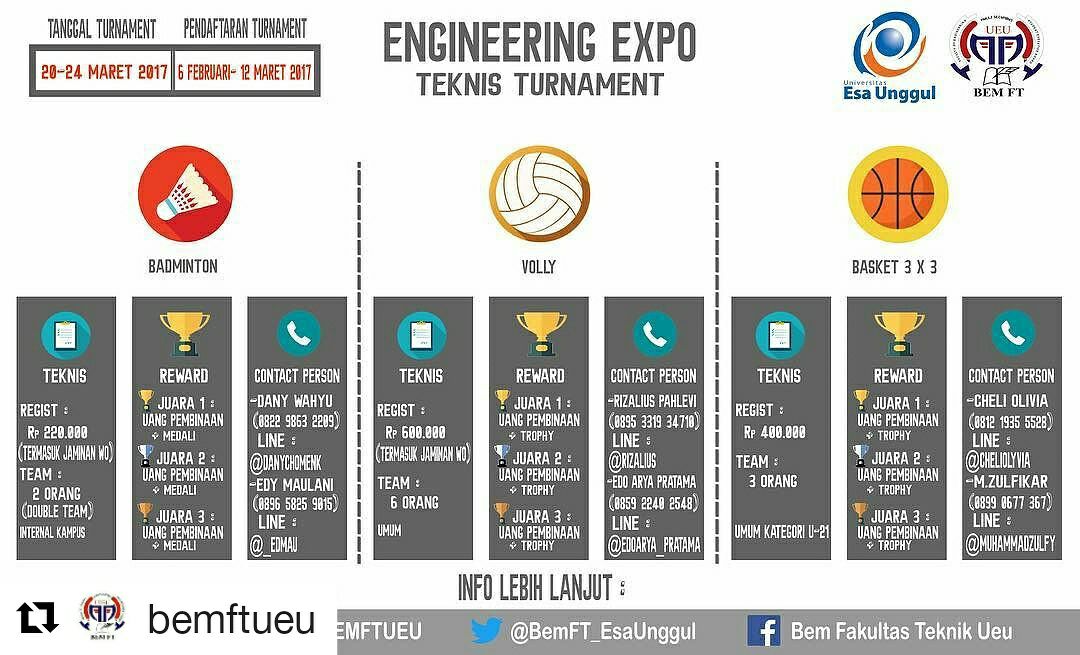 Fakultas Teknik Universitas Esa Unggul Mempersembahkan Engineering Expo, 2017