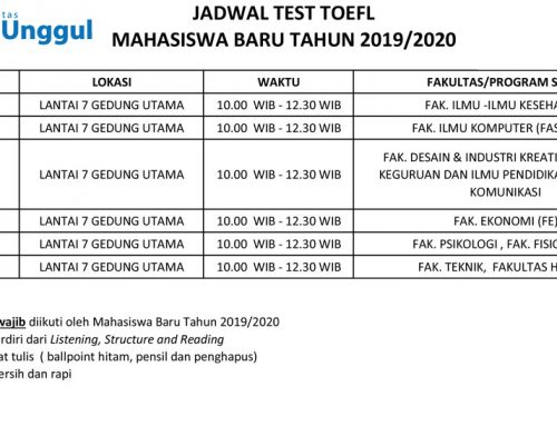 Jadwal Test Toefl Mahasiswa Baru Program Reguler 2019/2020