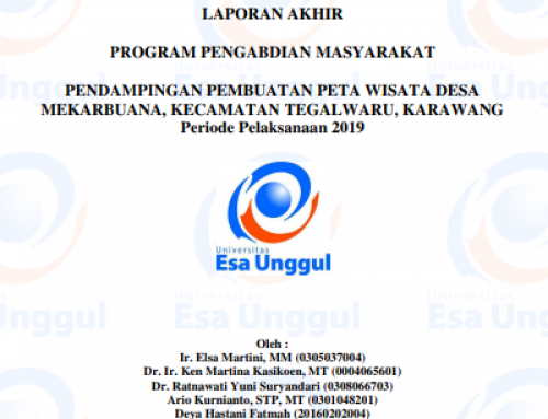 Pendampingan Pembuatan Peta Wisata Desa Mekarbuana, Kecamatan Tegalwaru, Karawang Periode Pelaksanaan 2019