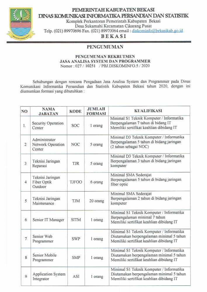 Lowongan Pekerjaan Dinas Informatika Bekasi - Universitas Esa Unggul