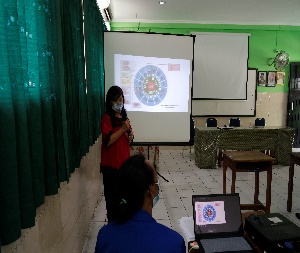 Tahap 1 Sosialisasi Konsep dan Praktek Model