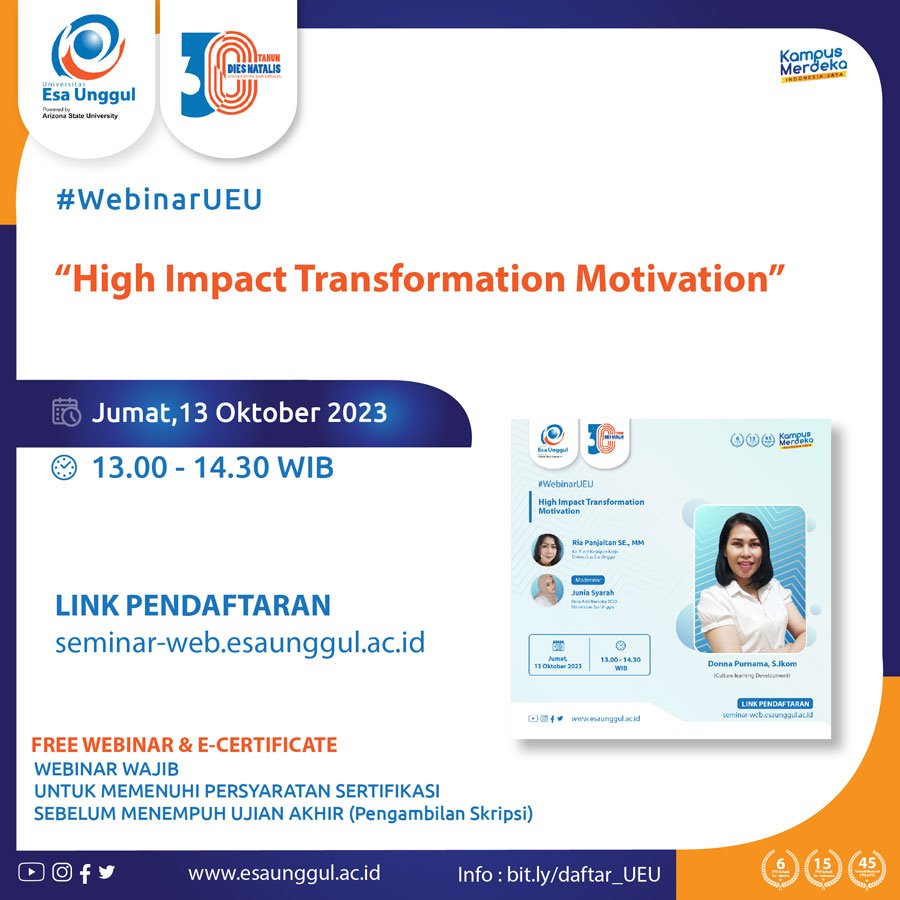 High Impact Transformation Motivation