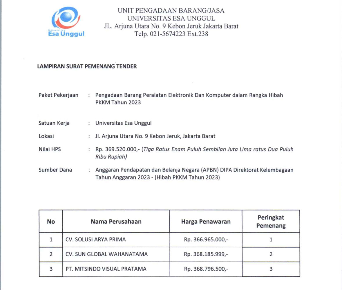 Pengumuman Tender Hibah