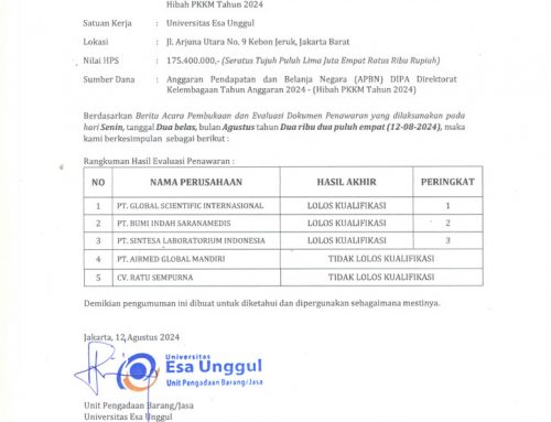Paket Pekerjaan Pengadaan Peralatan Laboratorium Kesehatan Masyrakat Hibah PKKM Tahun 2024