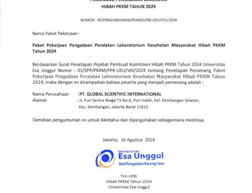 Pengumuman Pemenang Pengadaan Langsung Hibah PKM Tahun 2024