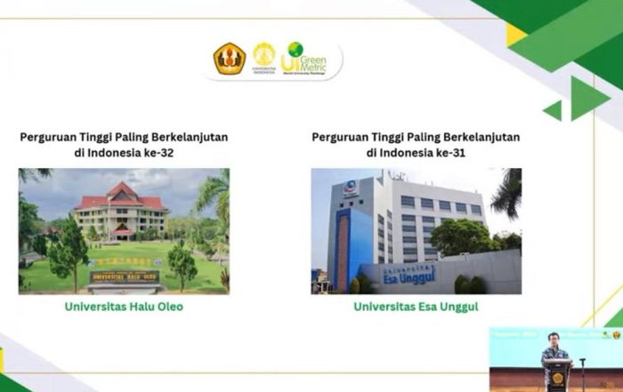 UI Greenmetric